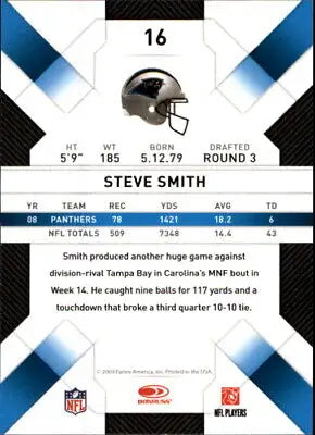 Steve Smith Carolina Panthers NFL player statistics card with Donruss Threads design