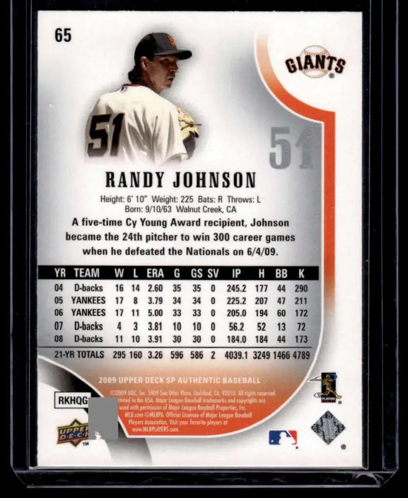 Randy Johnson San Francisco Giants baseball card featuring player number 51