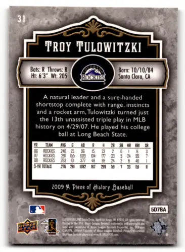 Back of 2009 Upper Deck Troy Tulowitzki baseball card featuring original gloss shine