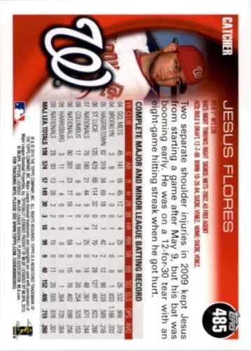 Baseball card back of 2010 Topps #485 Jesus Flores with original gloss and Simply Sandoval