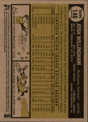 Josh Willingham baseball card from 2010 Topps Heritage with original gloss finish