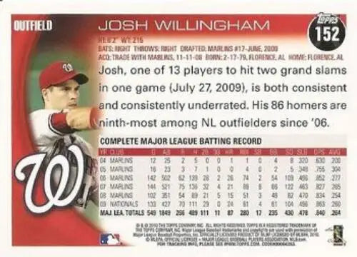 Baseball card of Josh Willingham, featuring original gloss from Topps Opening Day