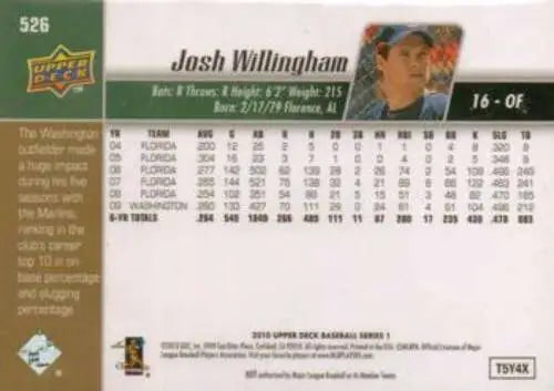 Baseball trading card featuring Josh Willingham NMMT from 2010 Upper Deck with original gloss