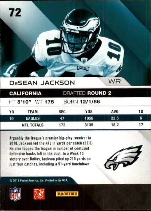 DeSean Jackson 2011 Absolute Memorabilia #72 Philadelphia Eagles Football Card NM-MT