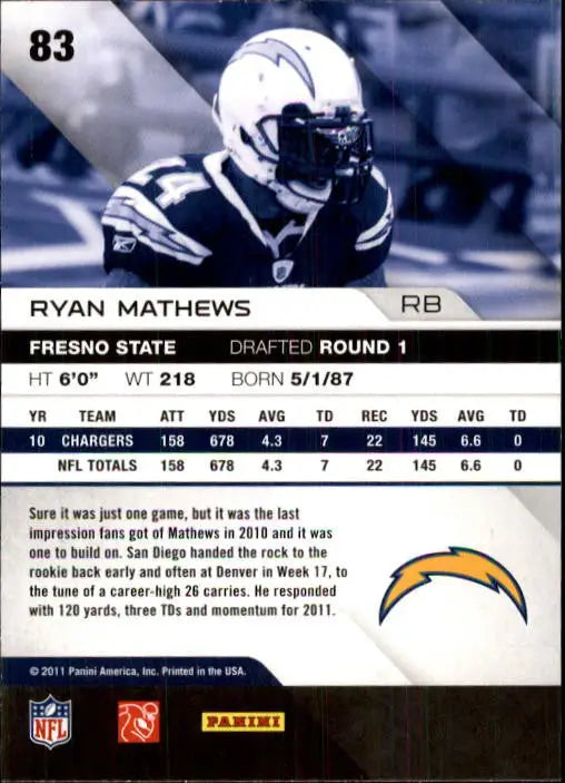 Ryan Mathews 2011 Absolute Memorabilia #83 San Diego Chargers Football Card NM-MT