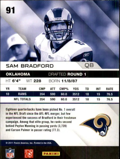 Sam Bradford 2011 Absolute Memorabilia St Louis Rams Football Card NFL NM-MT