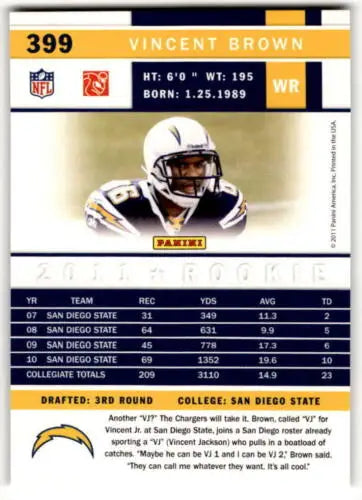 Vincent Brown football card from 2011 Panini Score Rookie NM-MT original gloss Chargers