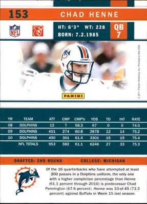 Chad Henne Miami Dolphins Football Card 2011 Score #153 NFL Sports NM-MT