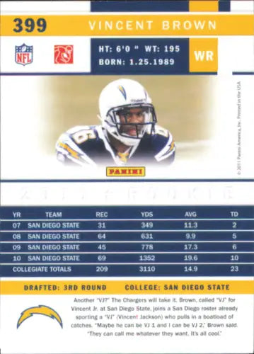 Vincent Brown football card from 2011 Score featuring San Diego Chargers rookie