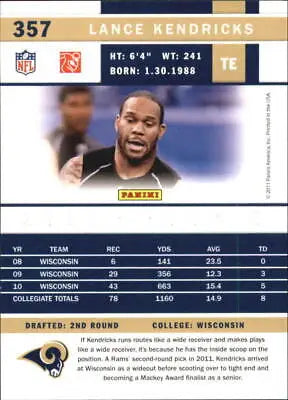 Lance Kendricks football card from 2011 Score Glossy for St Louis Rams collectors