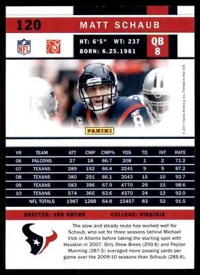 Matt Schaub Houston Texans NFL trading card in uniform from 2011 Score #120