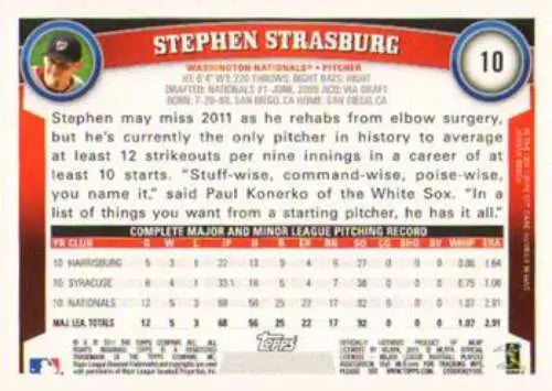 2011 Topps #10 Stephen Strasburg NMMT baseball card with original gloss finish