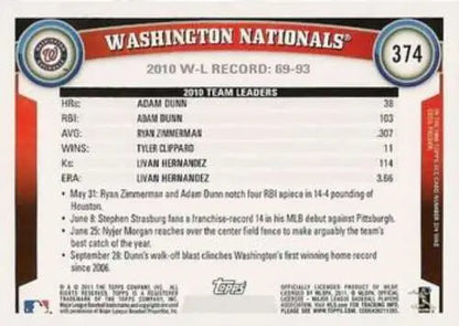 Baseball card back of 2011 Topps #374 Washington Nationals NMMT with original gloss