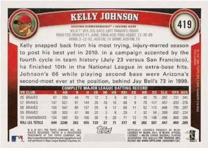 Kelly Johnson baseball card 2011 Topps #419 original gloss NM-MT Diamondbacks ID:7335