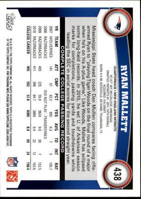 Back of 2011 Topps #438A Ryan Mallett Rookie Football Card New England Patriots