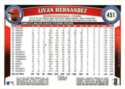 Livan Hernandez NMMT baseball card 2011 Topps #451 original gloss Nationals ID 7346