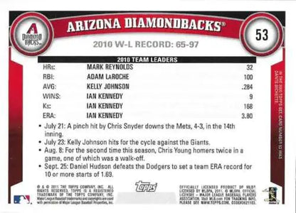 Back of 2011 Topps #53 Arizona Diamondbacks baseball card featuring Simply Sandoval original gloss