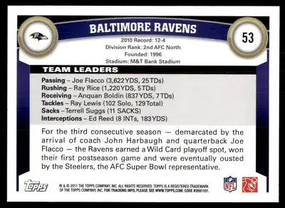 Baltimore Ravens team statistics card featuring leaders and playoff info from Topps NFL