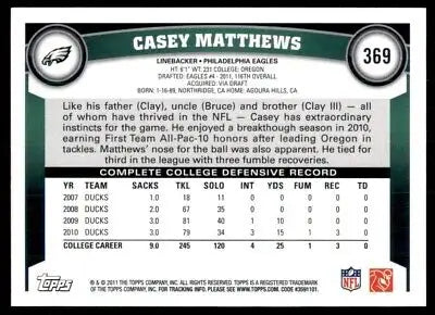 Casey Matthews football card from 2011 Topps Rookie Philadelphia Eagles #369