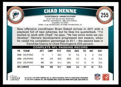 Chad Henne football card 2011 Topps Miami Dolphins #255 text-align center line-height normal