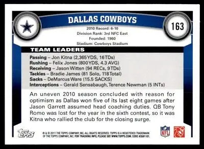 Dallas Cowboys football card back from 2011 Topps Dallas Cowboys Team #163