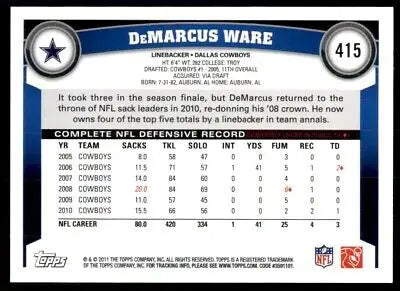 DeMarcus Ware football card from 2011 Topps Dallas Cowboys #415 display text-align center