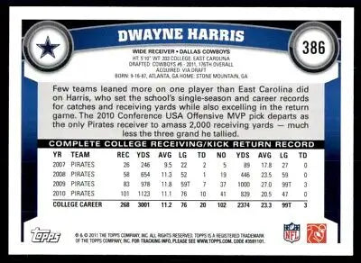 Dwayne Harris football card from 2011 Topps Dallas Cowboys Rookie #386, text-align center