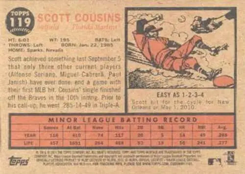 Baseball card back of 2011 Topps Heritage #119 Scott Cousins NM-MT RC Rookie Marlins