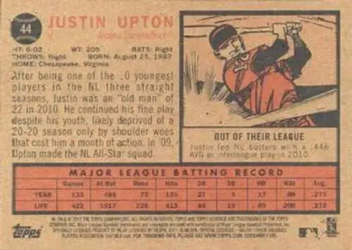 Baseball card back of 2011 Topps Heritage #44 Justin Upton NM-MT Diamondbacks original gloss