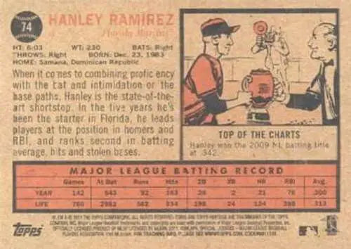 Baseball card back of 2011 Topps Heritage #74 Hanley Ramirez NMMT with original gloss