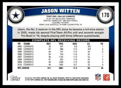 Jason Witten football card from 2011 Topps Dallas Cowboys #170, perfect for collectors