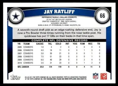 Jay Ratliff football card from 2011 Topps Dallas Cowboys #66, text-align center display