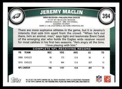 Football card back of 2011 Topps Jeremy Maclin Philadelphia Eagles with text-align center