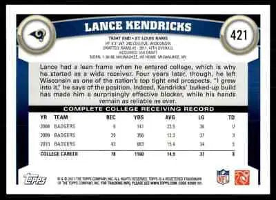 Back of 2011 Topps Lance Kendricks Rookie St. Louis Rams football card