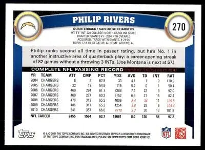 Philip Rivers football card from 2011 Topps San Diego Chargers #270 text-align center