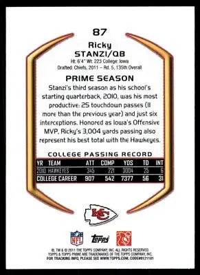 Ricky Stanzi 2011 Topps Prime Rookie Card Kansas City Chiefs #87 displayed center