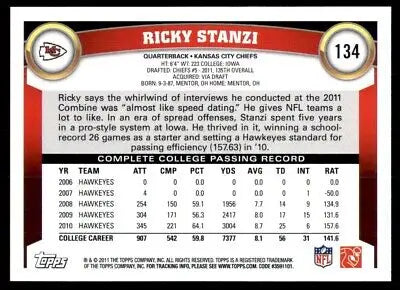 Ricky Stanzi football card back from 2011 Topps Kansas City Chiefs #134