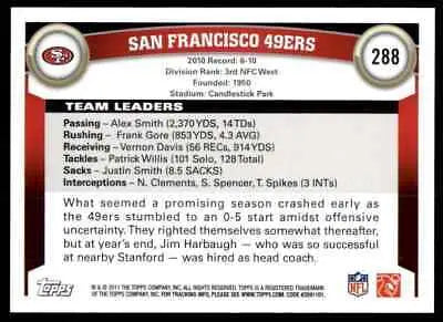 San Francisco 49ers card back from 2011 Topps San Francisco 49ers #288 collectible