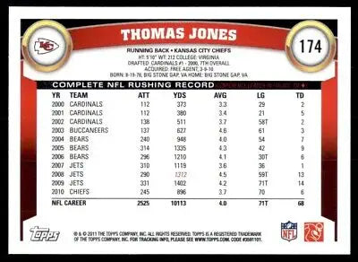 Thomas Jones football card featuring Kansas City Chiefs, 2011 Topps #174 design