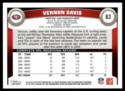 Vernon Davis football card from 2011 Topps San Francisco 49ers #63 displayed center