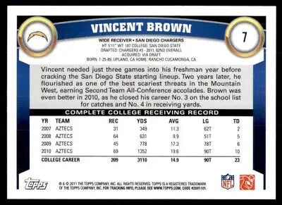 Vincent Brown football card from 2011 Topps San Diego Chargers #7 text-align center