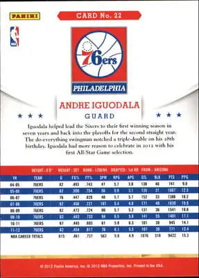 Basketball card back of 2012-13 Hoops #22 Andre Iguodala Philadelphia 76ers NBA Card EX