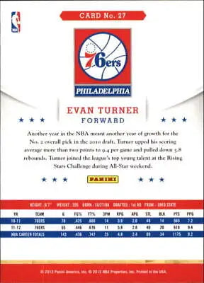 Evan Turner Philadelphia 76ers NBA Basketball Card from 2012-13 Hoops #27 EX