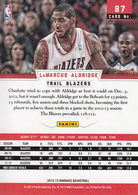 Basketball card of LaMarcus Aldridge from 2012-13 Panini Marquee NBA collection