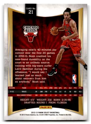 2012-13 Panini Select #21 Joakim Noah basketball card with original gloss finish