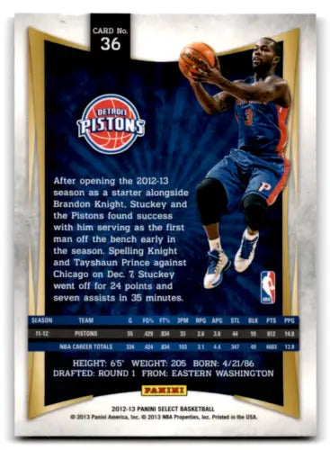 2012-13 Panini Select #36 Rodney Stuckey basketball card with original gloss finish