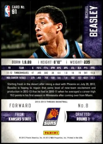 Michael Beasley basketball card from 2012-13 Panini Threads with original gloss finish