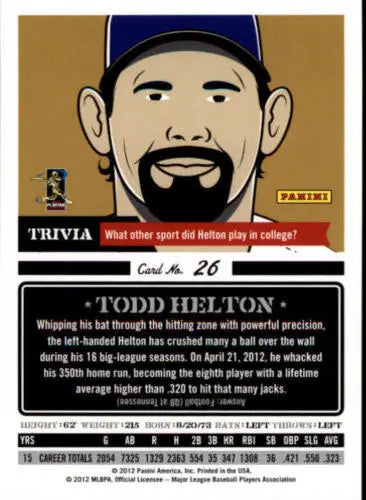 2012 Panini Triple Play Todd Helton baseball card with original gloss NM-MT Rockies