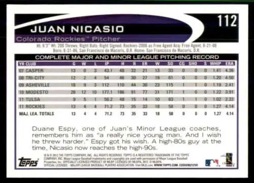 Back of 2012 Topps #112 Juan Nicasio baseball card featuring original gloss and Rockies details