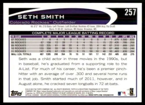 Baseball card of Seth Smith, Colorado Rockies, featuring original gloss in 2012 Topps set